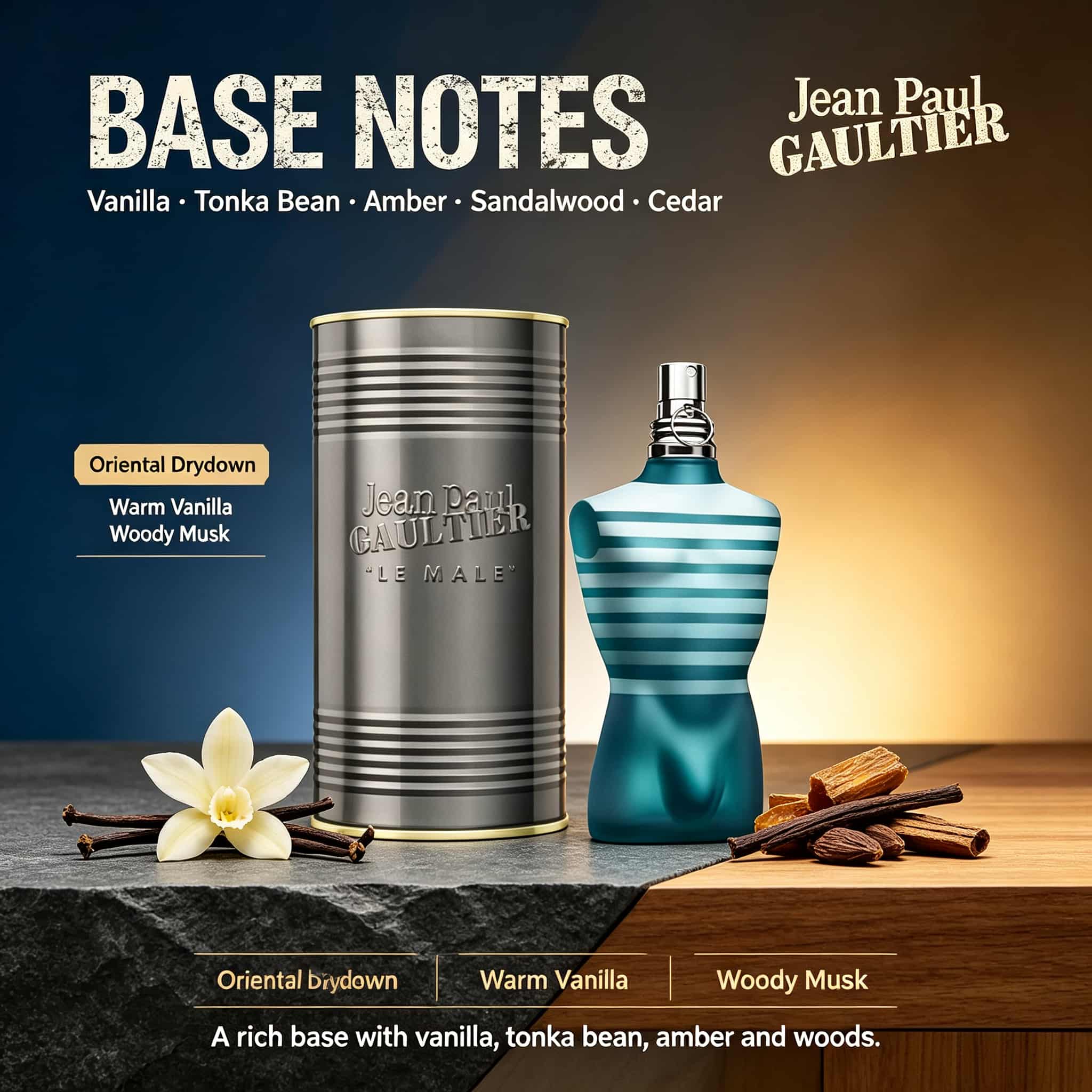 Jean Paul Gaultier Le Male Eau – Perfume Fragrance Jean Paul Gaultier Le Male recenzja i cena