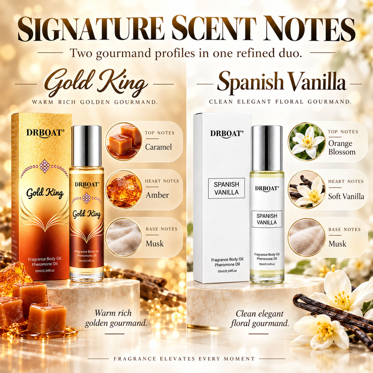 Zestaw olejków perfumowych w f – Perfume Fragrance Oil recenzja i cena